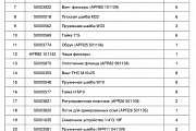 Винт фиксирующий регулировочной пластины Evolution 50000111 гранулятора свекловичного жома EVOLUTION