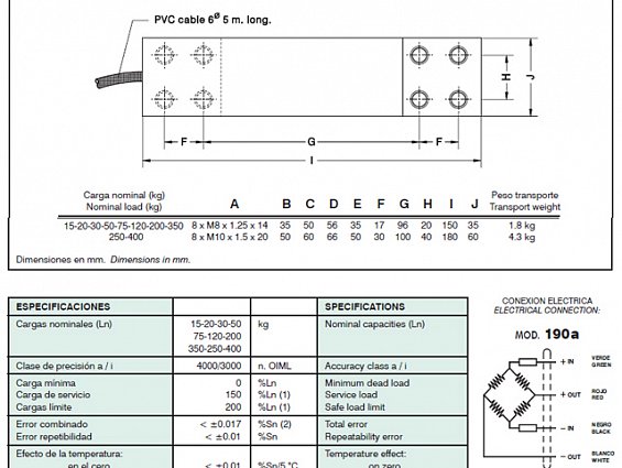 Тензодатчик utilcell mod-190 Emax-200kg IP66 платформа 800х800 класс точности c4 по O.I.M.