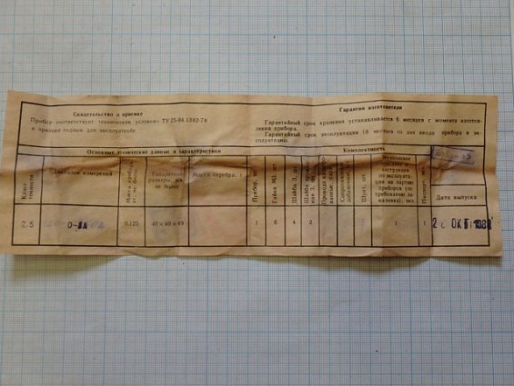 Амперметр М4203 шкала 150-0-150A НШ 75mV КП Кл.т2.5 1980г.в СДЕЛАНО В СССР
