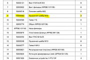 Пружинная шайба Evolution 50000562 W33 пресс гранулятора Promill-1802 1800 1801 EVOLUTION-8250 EVOLU
