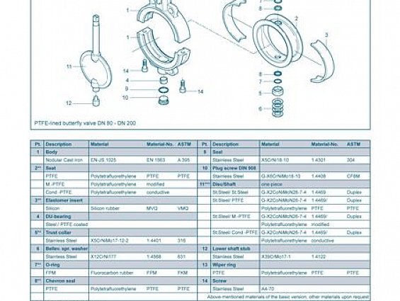 Затвор химический EBRO ARMATUREN T211-A DN250 PN10 -20/+200C Disk-PTFE Liner-PTFE/S