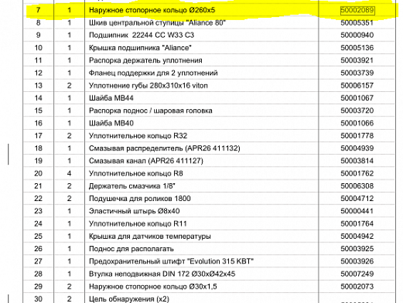 Кольцо EVOLUTION 50002089 circlips exterieur Ф260х5 внешнее стопорное первого подшипника
