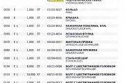 ОПОРНОЕ КОЛЬЦО KAHL K6454-0293 0160 STUETZRING пресса гранулятора сухого жома KAHL PRESSE 39-1000 ве