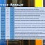 Пленка для ПВХ завес 300ммх3ммх50м +30С/-25С ref111-e-Spec-300 морозостойкая прозрачная Пленка для ПВХ завес 300ммх3ммх50м +30С/-25С ref111-e-Spec-300 морозостойкая прозрачная