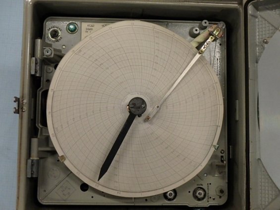 Расходомер КСД3 1020 0-250t/h 0-10mH 220V 50Hz 32VA ГОСТ 19610-74 вторичный автоматический