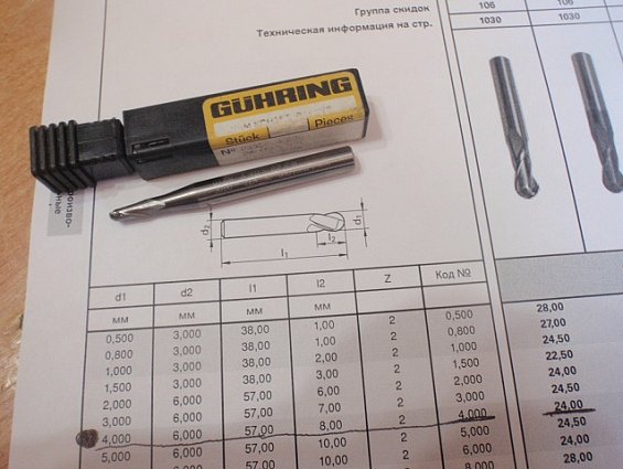 Фреза guhring №3308-4.0 А4.0-8.0 r-n 30.0-22.4 k guehring 71606 шпоночная с полным радиусом