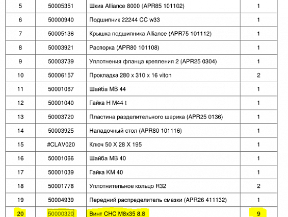 Винт EVOLUTION 50000320 SCREW CHC M8х35 8.8 главного вала гранулятора EVOLUTION 8250 8105