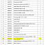Винт EVOLUTION 50000320 SCREW CHC M8х35 8.8 главного вала гранулятора EVOLUTION 8250 8105