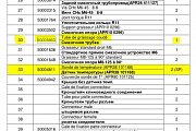 Смазочная трубка EVOLUTION 50005853 Tube de graissage coude гранулятора EVOLUTION-8250 Promill-1802
