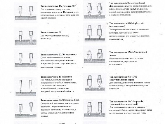 Интерфейсный щуп Feinmetall F538-07-S-190-N-220 F53807S190N220 для тестовой системы