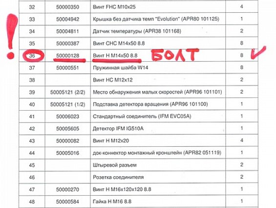 Болт EVOLUTION 50000128 H M14-50 8-8 блока главного вала гранулятора свекловичного жома