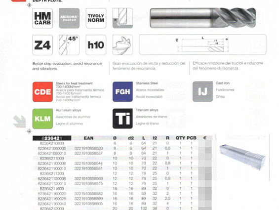 Фреза tivoly 7239521bam248 lp60 Ф12 R0.5 1426t carbure 23642 25YT www.tivoly.com