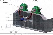 Комплект два вращающееся соединения CH32MWW 1"1/4 пресса BABBINI PB17-22-32FS-FSP с фиксаторами рука
