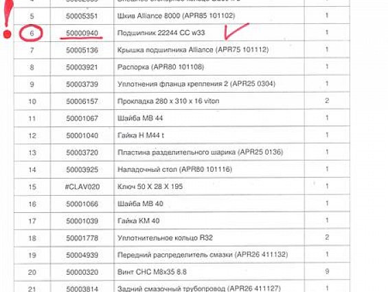 Подшипник Promill EVOLUTION 50000940 22244 второй подшипник основного вала гранулятора