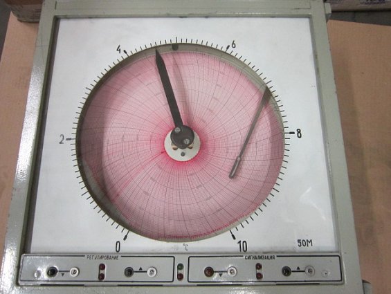 Прибор вторичный ДИСК-250-2211 0-100гр.С 50М 0-5мА 220V 50Hz 20VA ГОСТ 7164-78 автоматический