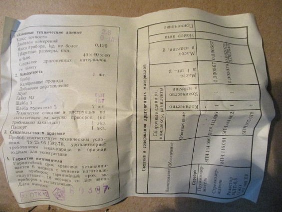 Миллиамперметр М4203 шкала 0-1A Кл.т2.5 1987г.в СДЕЛАНО В СССР