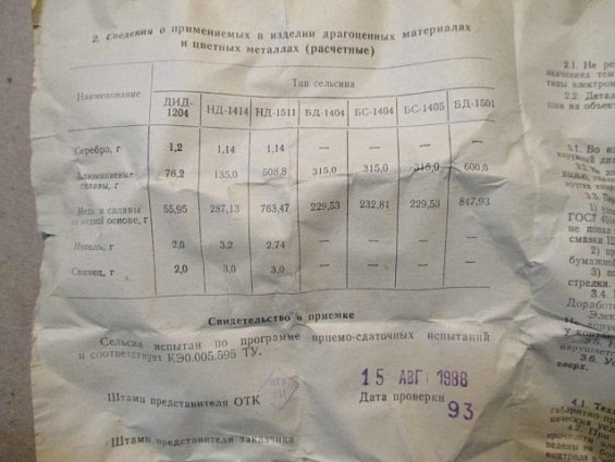 Бесконтактный сельсин БС-1405 КЛ1 СДЕЛАНО В СССР