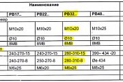Корпус уплотнения вала BABBINI PB32FS с масленкой запорным кольцом винтами шайбами сальниками и расп