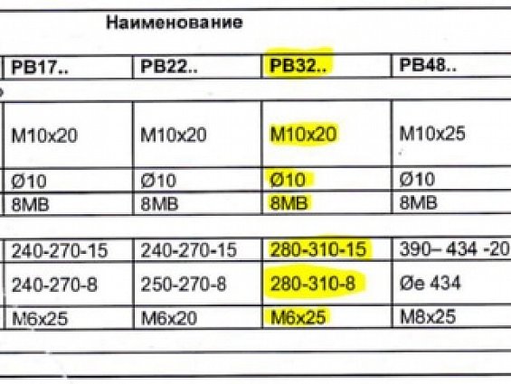 Корпус уплотнения вала BABBINI PB32FS с масленкой запорным кольцом винтами шайбами сальниками