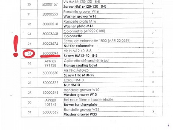 Винт болт EVOLUTION 50000094 SCREW HM 12-40 8-8 гранулятора древесных опилок EVOLUTION 8105 PROMILL