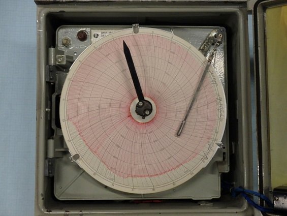 Прибор вторичный ДИСК-250-2211 0-100гр.С 50М 0-5мА 220V 50Hz 20VA ГОСТ 7164-78 автоматический