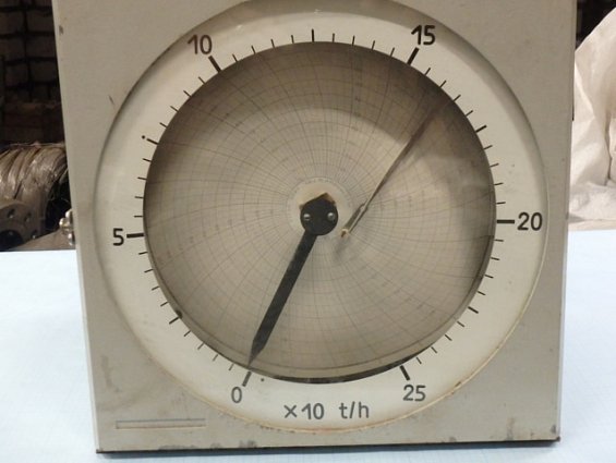 Расходомер КСД3 1020 0-250t/h 0-10mH 220V 50Hz 32VA ГОСТ 19610-74 вторичный автоматический