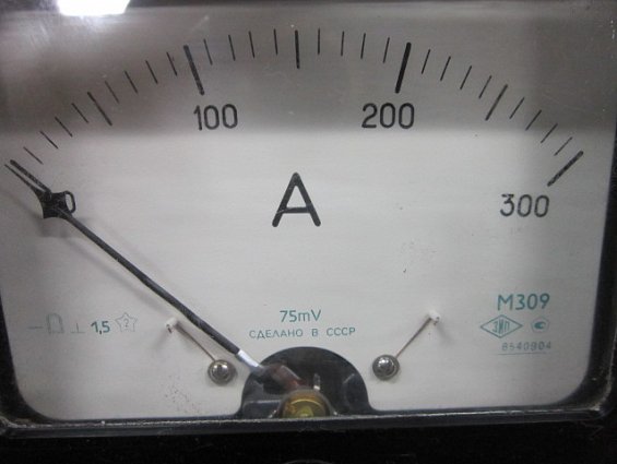 М309 300А 75mV Кл.т 1,5 175х160х115мм амперметр предназначен для измерения постоянного тока