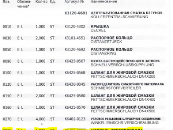 Ниппель трубопровода KAHL K6491-0002 0280 ROHRNIPPEL пресса гранулятора сухого жома KAHL PRESSE