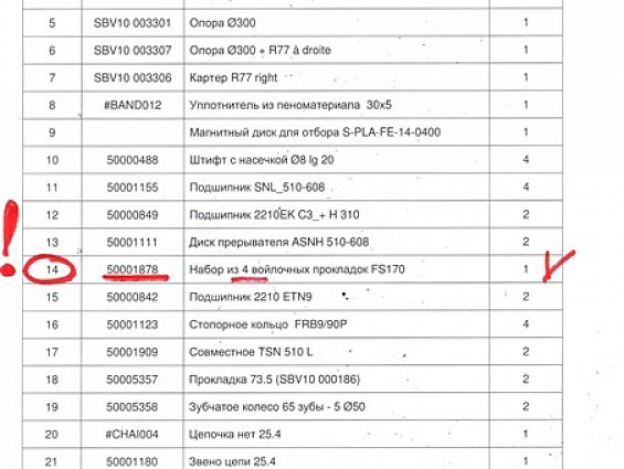 Уплотнение Evolution 50001878 набор из 4 войлочных прокладок FS170 питателя BIVIS ТИП300