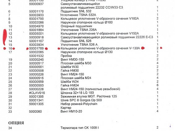 Кольцевое уплотнение EVOLUTION 50001789 Среднего вала Maguin V-образного сечения V-130A