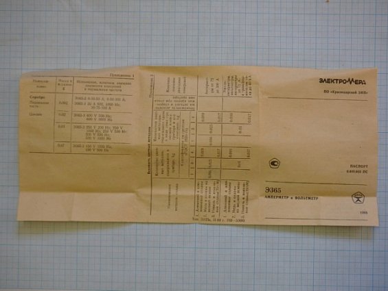 Вольтметр ПО Краснодарский ЗИП Э365-1 0...250V 1.5 50Hz 1989г СДЕЛАНО В СССР
