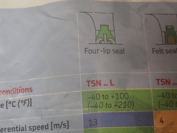 Уплотнение корпуса SKF TSN518L Seals for SNH and SNL518-615 For shaft diam.80(3 3/16")