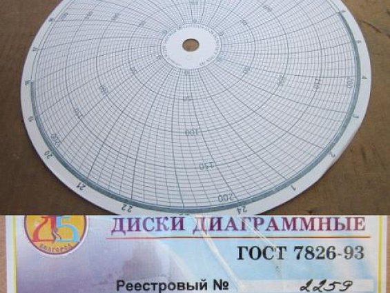 Бумага диаграммная для регистрирующих приборов ДИСК 250мм реестровый номер 2200 ШКАЛА 0-40