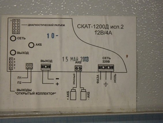 Источник бесперебойного питания Бастион СКАТ-1200Д исполнение-2 12В/4А корпус металлический под АКБ