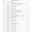 Втулка коническая Evolution 50005359 3020 Ф40H7 питателя BIVIS ТИП300 DBV300
