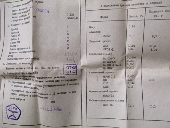 Амперметр М1001 шкала 0-300А НШ75mV Класс точности 1.5 1987г.в СДЕЛАНО В СССР