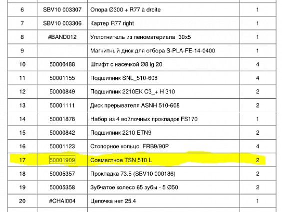 Уплотнение Evolution 50001909 cовместное TSN510L питателя BIVIS ТИП300 DBV300 пресса-гранулятора