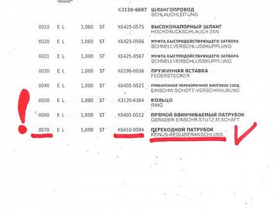 Переходной патрубок KAHL K6410-0094 0070 KONUS-REDUZIERANSCHLUSS