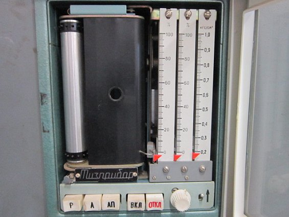 Щит управления сульфитатора сока А2-ПСК-6 в комплекте преобразователь промышленный