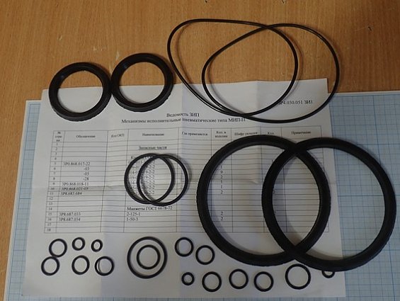 Ремкомплект ЗИП ЗР4.030.051-ЗИ1 для МИП-П/320 механизм исполнительный пневматический