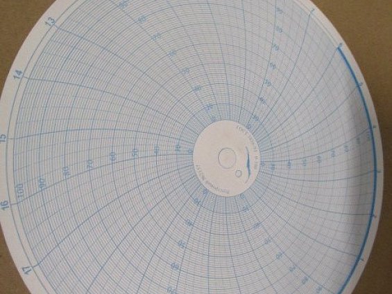 Бумага диаграммная для регистрирующих приборов ДИСК-250мм реестровый номер-2157 ШКАЛА 0-100