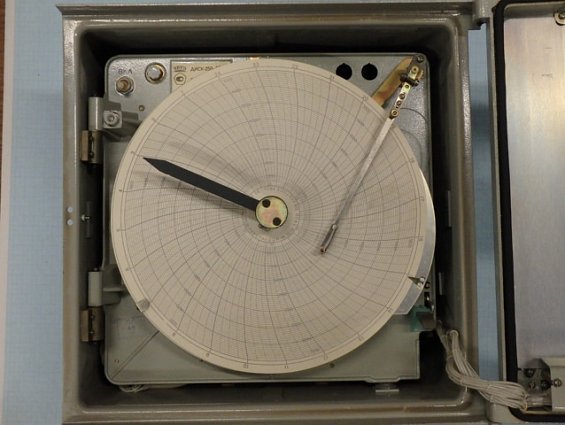Прибор вторичный ДИСК-250-2211 0-1600гр.С 220V 50Hz 20VA ГОСТ 7164-78 автоматический