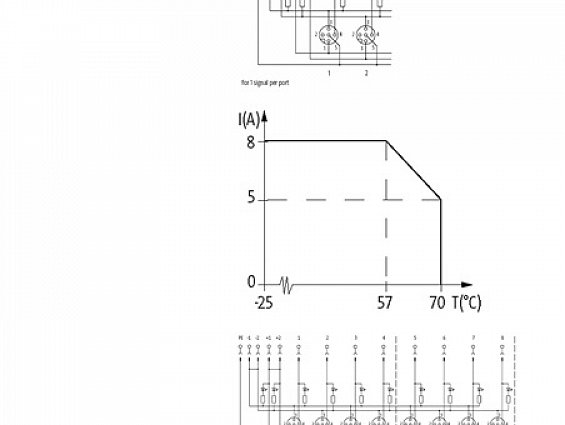 Модуль MURR ELEKTRONIK 8000-84450-0000000