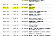 КРЫШКА KAHL K3120-4856 0040 DECKEL пресса гранулятора сухого жома KAHL PRESSE 39-1000