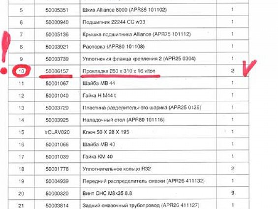 Прокладка EVOLUTION 50001837 50006157 Joint a levre Ф280х310х16 главного вала гранулятора