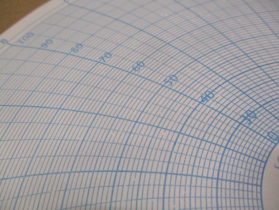 Бумага диаграммная для регистрирующих приборов ДИСК-250мм реестровый номер-2157 ШКАЛА 0-100