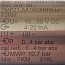 Преобразователь давления Endress+Hauser Cerabar PMP21-AA1M2MBWJJ+F3RM 0...4bar 4-20mA 10...30VDC G1/