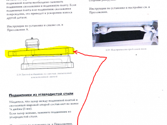 Пластина опора подшипника скольжения графитового шара грохота ROTEX R3421A AA/SS