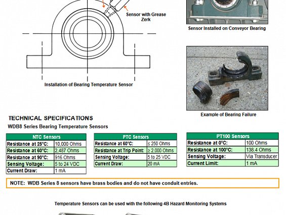 Датчик температуры подшипника bearing sensor wdb814v3aI для ввинчивания