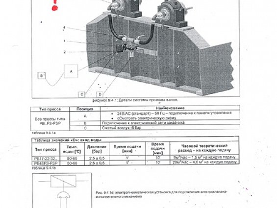 Вращающееся соединение BABBINI CH32MWW 1"1/4" pb17-22-32fs-fsp системы промыва валов пресса babbini